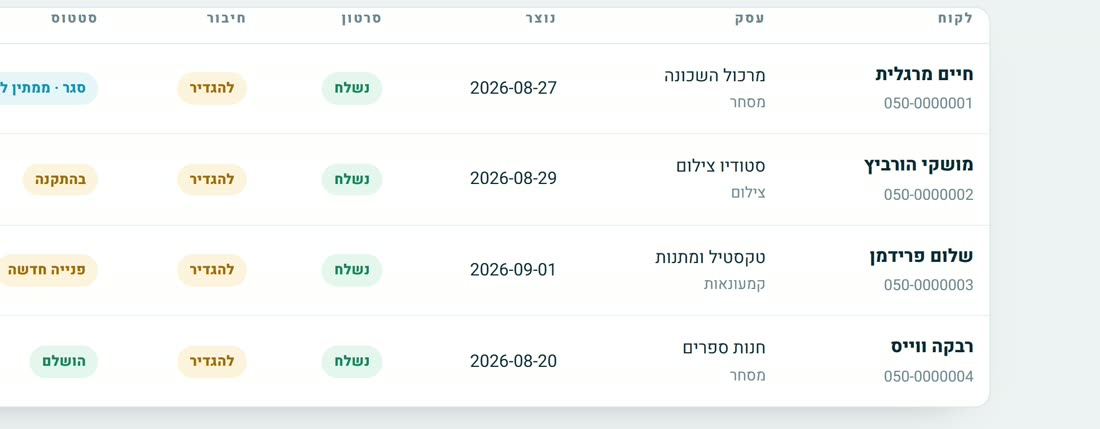 הפרט: שורות הלקוחות עם סטטוס, חיבור מרחוק וסרטון