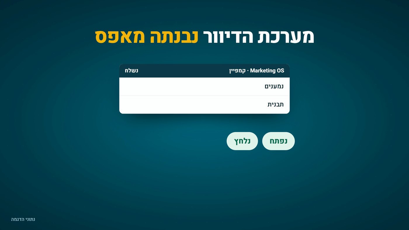 מסך מערכת הדיוור